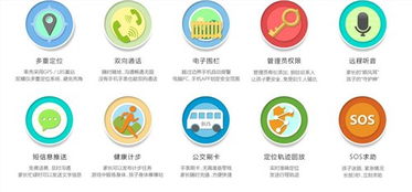 通覽全局，智勝千里 通信行業資訊與管理賦能全景解讀